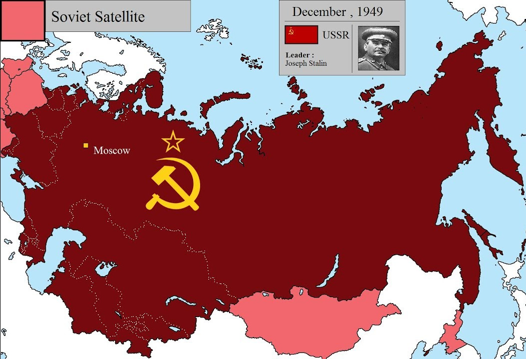 the USSR's Empire