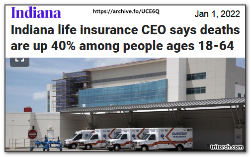 !DeathsIn18-65Up40PercentIn2021Small.png