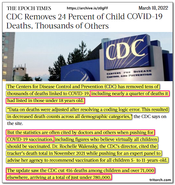 !!CDCRemoves24PercentOfChildCOVID-19DeathsThousandsOfOthers.png
