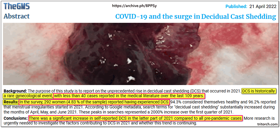 Surge In Decidual Cast Shedding Since Vaccine Rollout April 2022
