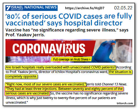 80 Percent Of Serious COVID Cases Are Fully Vaccinated 02 03 2022
