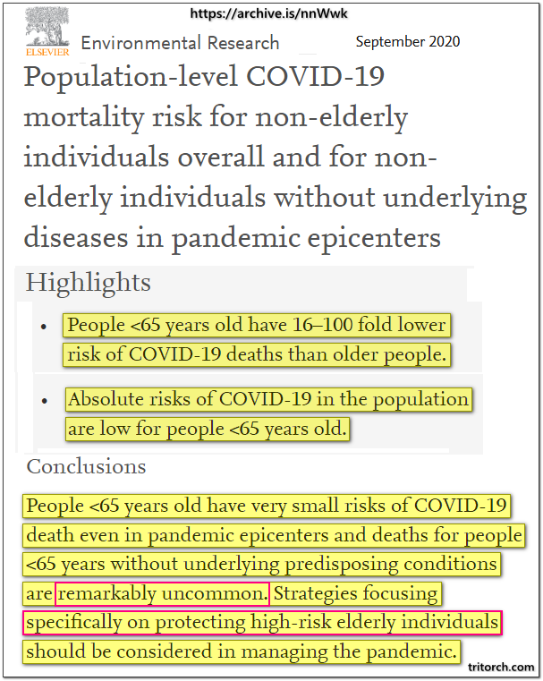 Near Nonexistant Death Rate Of Young COVID Patients September 2020